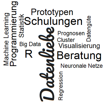 Dr. Meike Wocken Datenliebe